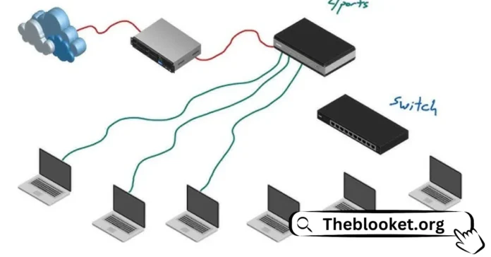 Ethernet Switching